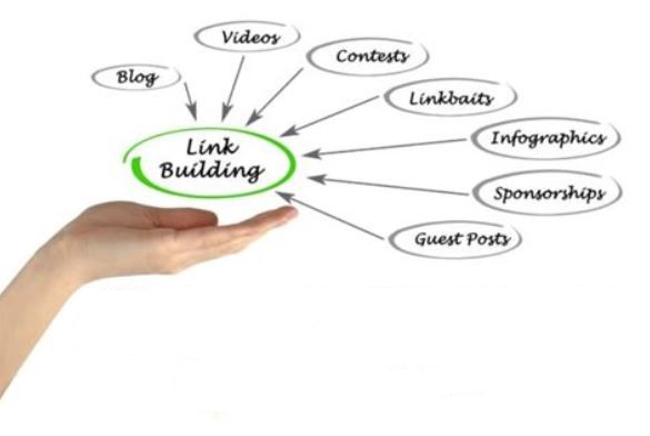 Link Building